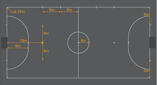 разметка поля для мини-футбола